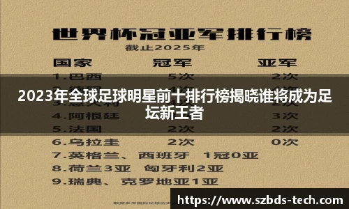 2023年全球足球明星前十排行榜揭晓谁将成为足坛新王者